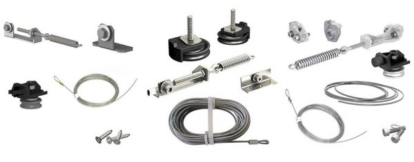 Synchronization kits