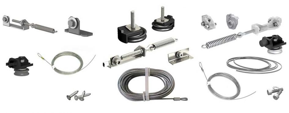 Synchronization kits